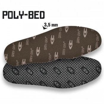 Plantilla Cofra Poly-Bed