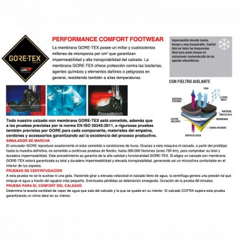 Membrana Gore-tex en calzado Cofra