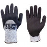Outlet Guantes