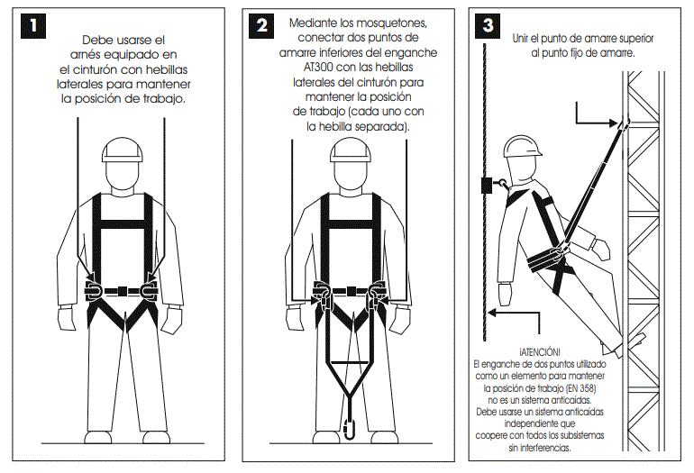 UTILIZAÇÃO DO GANCHO AT300 COMO ELEMENTO PARA MANUTENÇÃO DA POSIÇÃO DE TRABALHO (EN 358)